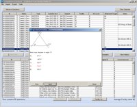 CompDB - Database driven software