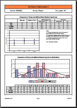 Distribution reports